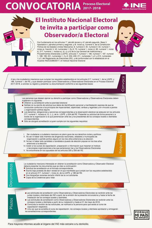 Se agota el plazo de registro como observadores electorales: INE