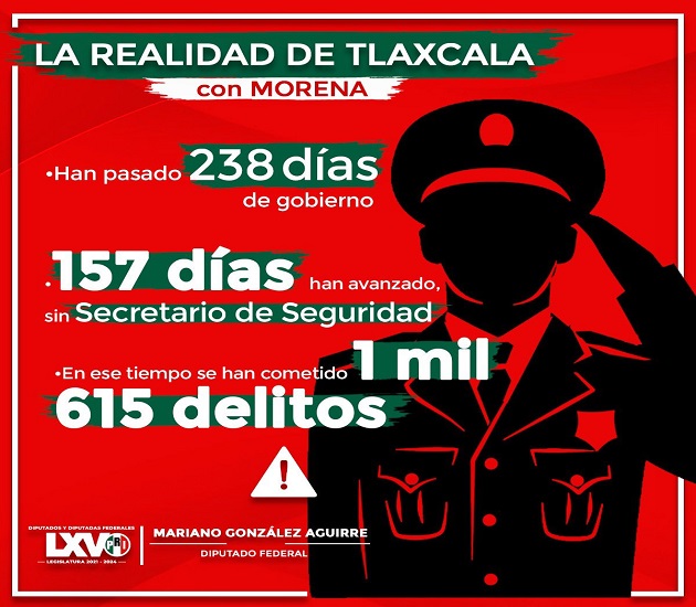 Cuestiona Mariano González Aguirre que Tlaxcala continúe sin Secretario de Seguridad