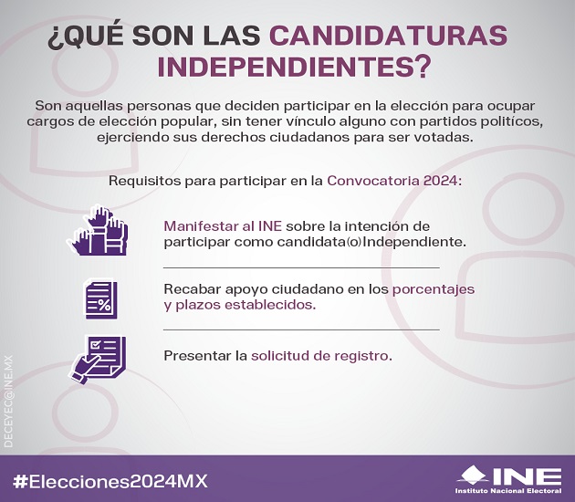 INE Tlaxcala urge a presentar manifestaciones de intención a candidaturas independientes para diputaciones federales
