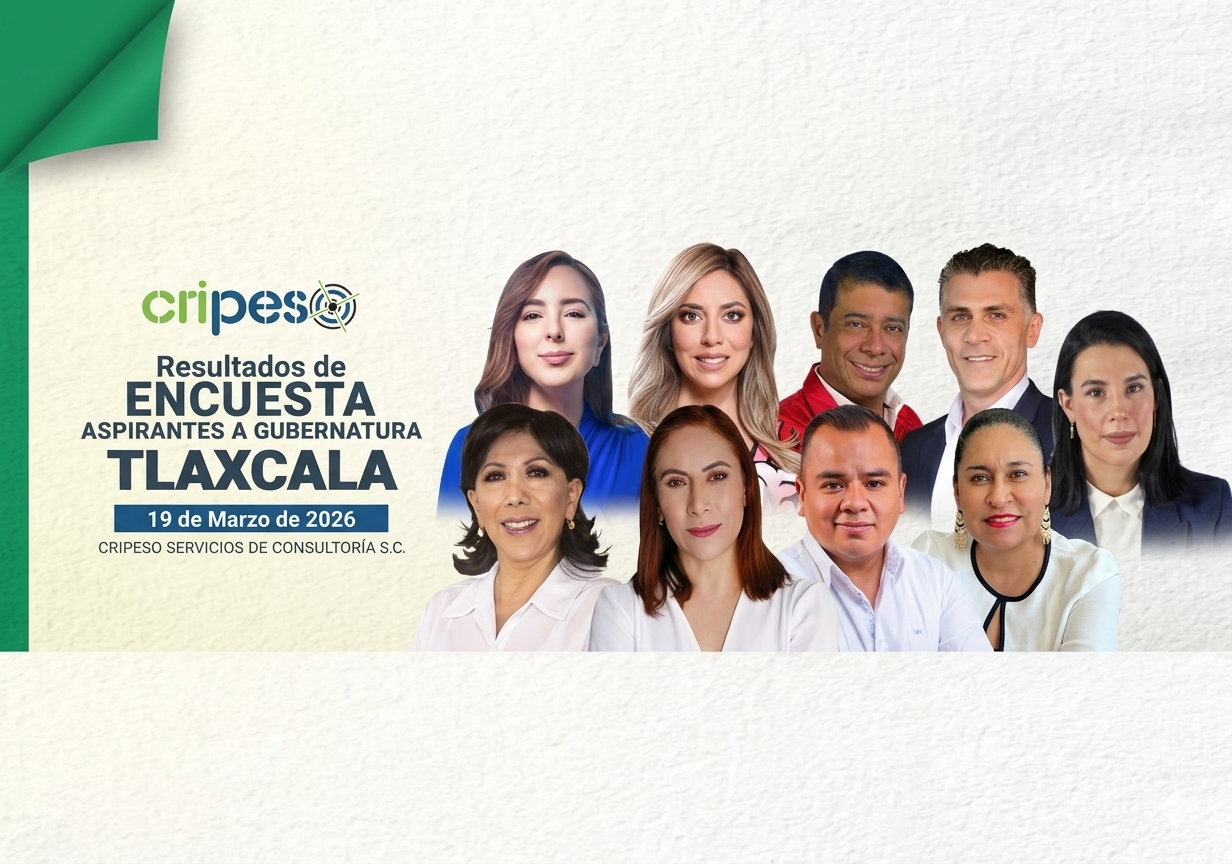 Ana Lilia Rivera, aspirante a gubernatura de Tlaxcala con mayor respaldo ciudadano: encuesta de Cipreso